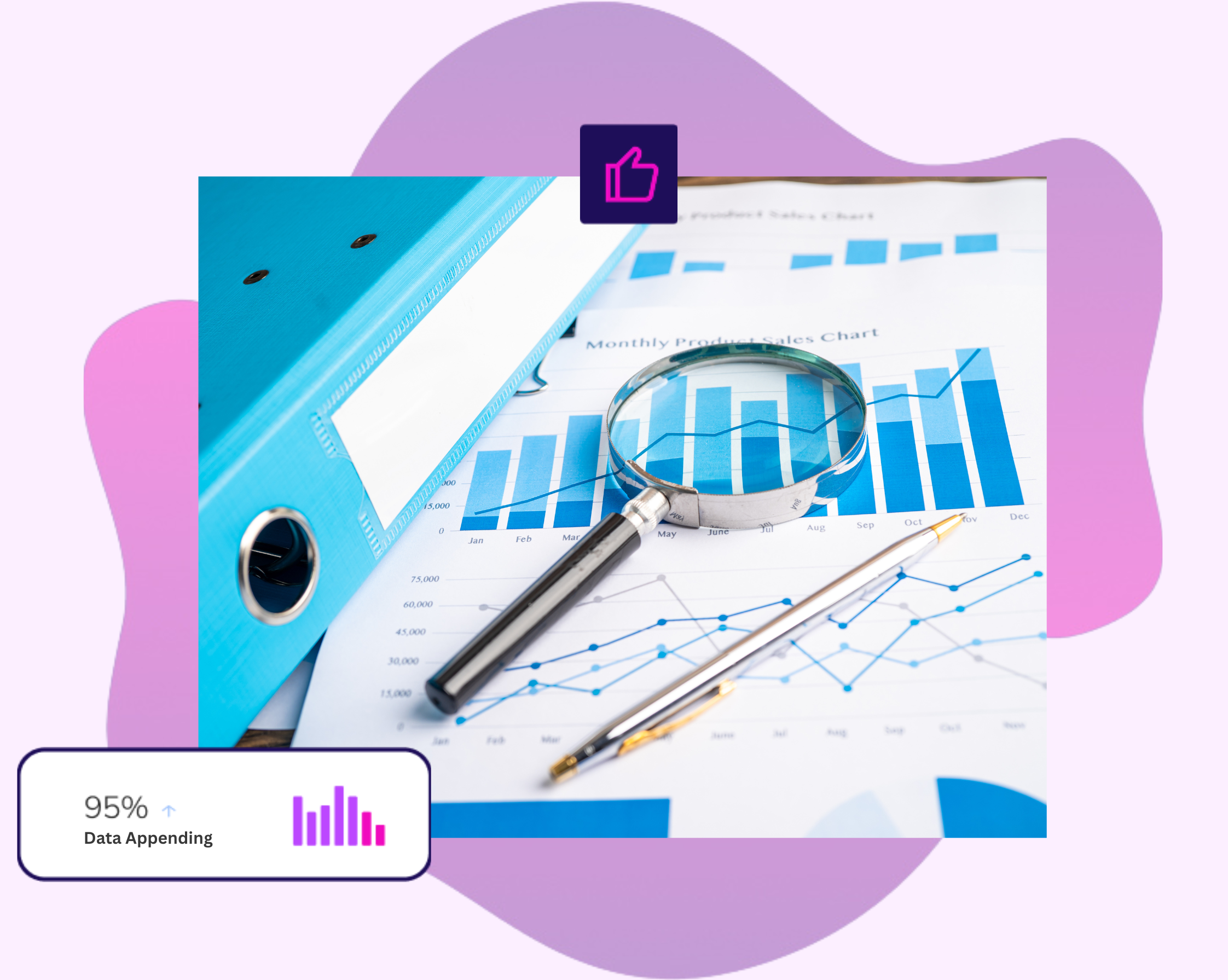 Dashboard displaying improved data quality after appending missing information