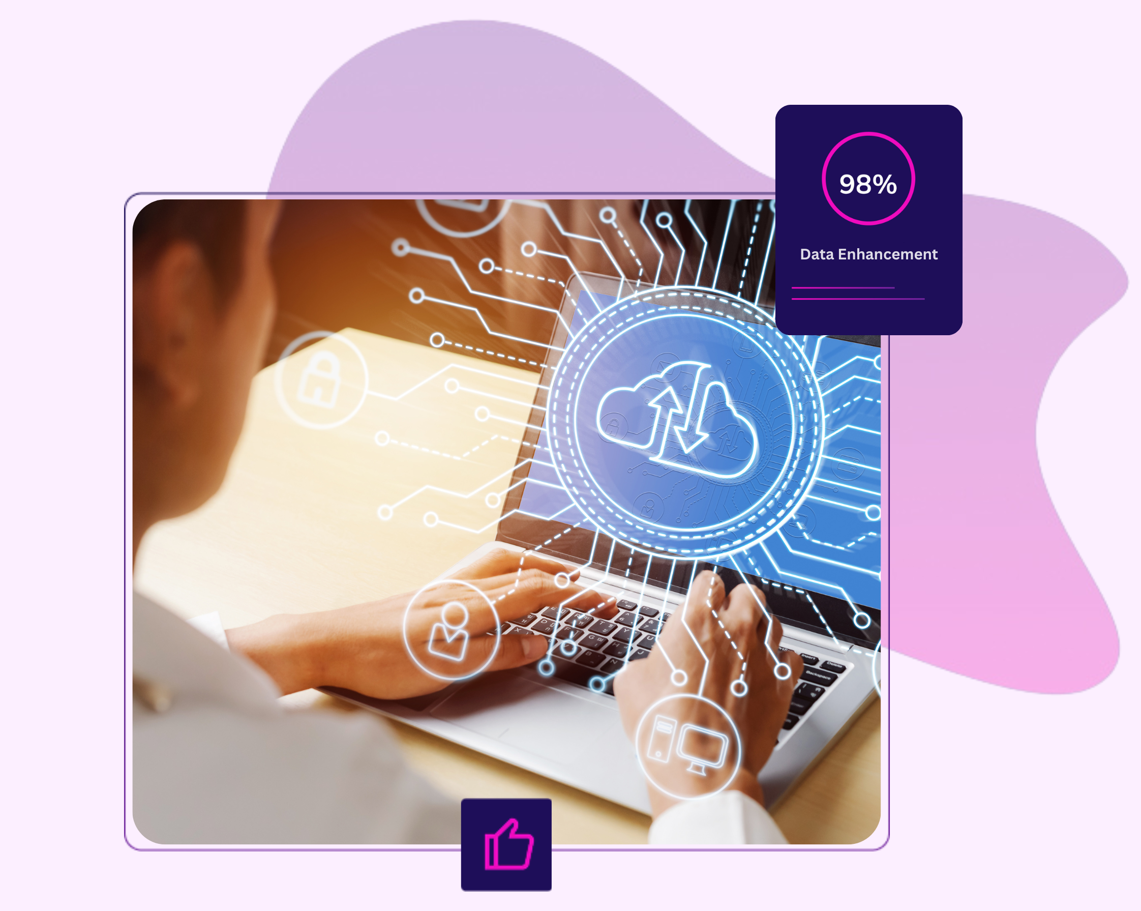 Before and after comparison showing the impact of data enhancement on customer profiles