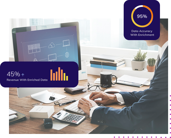 Cloud-based CRM integrated with enriched B2B contact lists