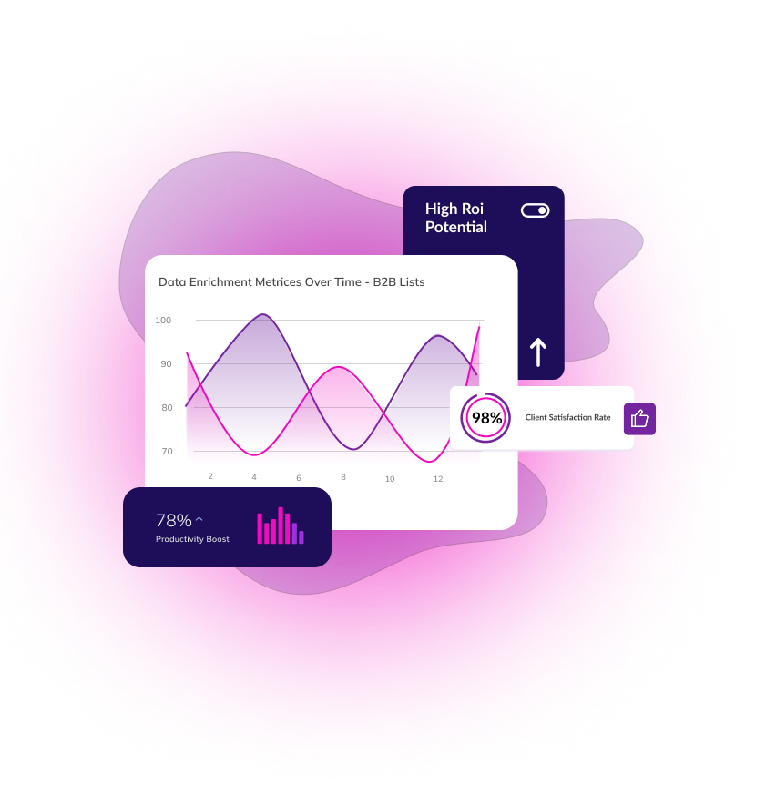 Professional analyzing data from a centralized data management platform
