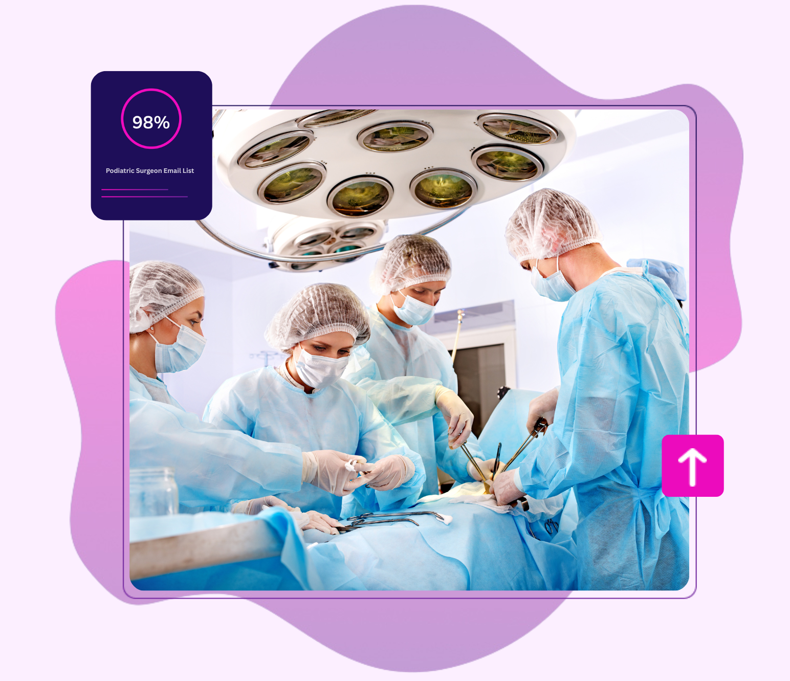 Verified email list of podiatric surgeons specializing in foot and ankle surgery